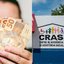 CRAS: auxílio alimento para quem está cadastrado, como solicitar