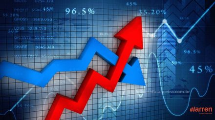 Expectativa de Inflação: Análise do IPCA-15 de Setembro, segundo Warren Investimentos - Reprodução