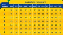 Calendário atualizado do Bolsa Família: veja quem recebe antecipado - Imagem: Reprodução - Edição: Tribuna Financeira