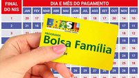 Pagamentos do Bolsa Família iniciam HOJE (16/04): confira datas, valores e quem recebe primeiro - Imagem: Reprodução - Edição: Tribuna Financeira