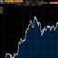 Nikkei Japão hoje: veja a cotação ao vivo em tempo real
