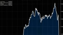 Nikkei Japão hoje: veja a cotação ao vivo em tempo real - Imagem: Reprodução - Edição: Tribuna Financeira