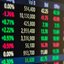 Bolsa entra em colapso, B3 aciona circuit breaker e Ibovespa despenca
