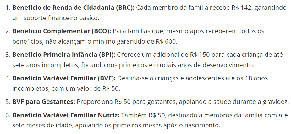 Tipos de Beneficios Bolsa Familia